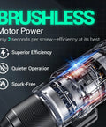 Close-up of 20V Brushless Cordless Hammer Drill With Impact Delivers 492 Inch Pounds Of Torque Half Inch All Metal Keyless Chuck.
