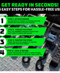 Instruction steps for using Heavy Duty Ratchet Straps Kit Four Pack 1.6 Inch By 8 Feet With 5000 Lb Break Strength and S-hooks.