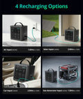 Portable Power Station C600 600W Solar Generator with 640Wh LiFePO4 showing four recharging options for versatile use