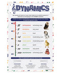 Dynamics poster, part of Six Poster Elements Of Music Set For Classrooms Rhythm Form Dynamics Melody Timbre Texture Posters 12 By 18 Inches Printed On High Grade Satin Paper Classroom Ready Learning Materials For K Through 12 Students And Teachers Made In USA, featuring dynamic levels.