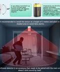Standalone Home Office Security Alarm Kit infrared motion detector coverage in living room setup.