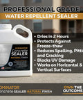 Heavy Duty Penetrating Concrete Sealer For Driveway One Gallon Water Based Paver Protectant Outdoor Waterproof Natural Finish Silane Formula For Garage Floors Patios Pool Decks Built Like A Tank Long Lasting Shield in white container.