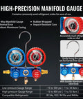 Pro Grade HVAC Vacuum Pump And Gauge Kit with 3-way manifold gauge, red and blue dials, aluminum alloy body; for R134a, R22, R410a, R404a.