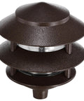Transitional One Light Outdoor Post Mount With Bronze Dark Finish Model SF76 632 Weatherproof Exterior Lighting Fixture