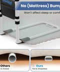 Heavy Duty Bed Safety Rail For Seniors With 350 Lbs Capacity ASTM F3186-17 Certified Adjustable Bed Assist Rail base view