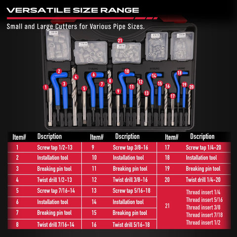 Front view of SEDY helicoil thread repair kit in a black case; 320-piece metric/SAE set with blue-handled bits