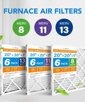 Three packs of 6 MERV 8, 11, 13 air filters for furnace AC; each pack marked 20x20x1; vibrant graphics on white pleated filters.