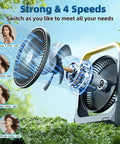 20800mAh Battery Powered 8 Inch Portable Fan with USB C fast recharge and 4 speed settings illustration with airflow effects