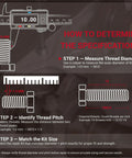Diagram showing the use of a caliper to measure thread diameter and pitch for a 1/4-20 Helicoil Thread Repair Kit With HSS Drill Bit And Thread Inserts.