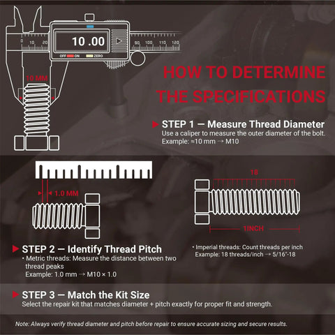 Diagram showing the use of a caliper to measure thread diameter and pitch for a 1/4-20 Helicoil Thread Repair Kit With HSS Drill Bit And Thread Inserts.