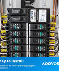 Slick Whole Panel Circuit Breaker Surge Protector Serving 18 Kiloamp Load Across Dual Branch Spaces For Residential Electrical Panels featuring pigtail hookup.