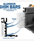 Top Shelf 32 Inch Deluxe Router Table Fence With Rock Solid Aluminum L Backer And Quick Adjust Featherboard showing aluminum shim bars for offset.