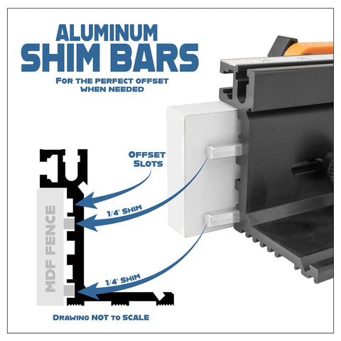 Top Shelf 32 Inch Deluxe Router Table Fence With Rock Solid Aluminum L Backer And Quick Adjust Featherboard showing aluminum shim bars for offset.