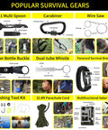 Popular survival gears including 7-in-1 multi tool spoon, carabiner, wire saw, water bottle buckle, dual-tube whistle, fishing kit.