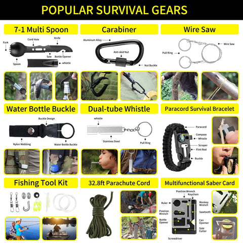 Popular survival gears including 7-in-1 multi tool spoon, carabiner, wire saw, water bottle buckle, dual-tube whistle, fishing kit.