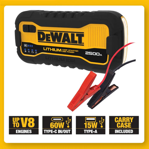 2500 Peak Amp Lithium Kickstart Jump Starter With USB Power Bank And Carrying Case, works with 12V AGM GEL WET batteries.