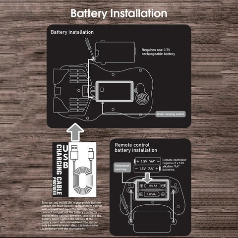 Battery installation guide for Hippo Themed RC Boat Remote Control Water Spray Totally Fun For Lake River And Pool 2.4GHz Electric Boating