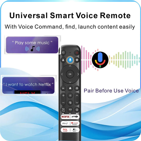 Universal Voice Control Remote With Motion Backlit And Bluetooth For Google TV Android TV Fire TV And More Converts Infrared To Hands Free Control For Modern Smart Televisions, featuring voice command icons and buttons.