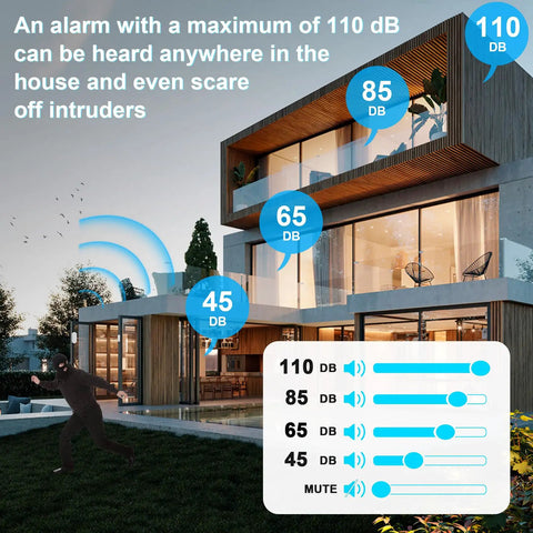 Wireless Door Chime with 800 ft Range, 55 Chimes and 5 Adjustable Volume Levels for Home Office or Store, alarm settings by house