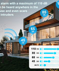 Modern house with decibel levels illustration for wireless door chime sensor with 26 ringtones, 5 adjustable volume levels.