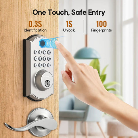 Super Tough Smart Fingerprint Door Lock With Dual Lever Handles Bringing Instant Biometric Scan Entry And Three Backup Keys for easy access.