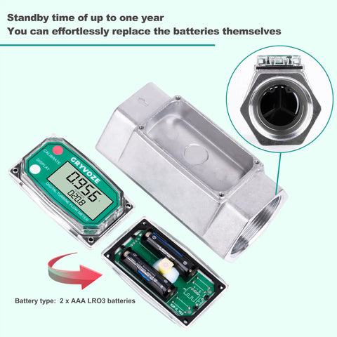 2 Inch Digital Turbine Flow Meter With LCD Display Inline NPT Thread 15.8 To 132 GPM Range For Water Diesel Gas Oil
