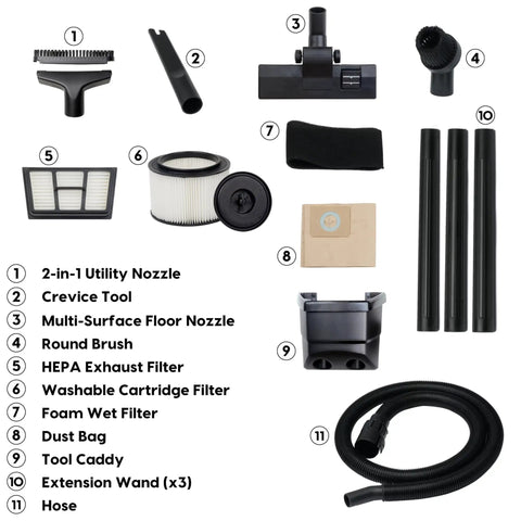 Accessories of 4 Gallon Wet Dry Vacuum With 5 Peak HP Two Stage Industrial Motor Workhorse Shop Vacuum For Home Garage