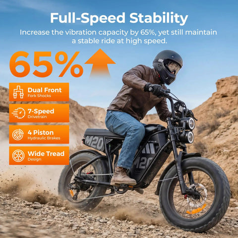 Beast Mode Electric Dirt Bike With Full Suspension And Rapid Two Hour Charging Built For Crushing Gnarly Forest Paths And Cruising Open Roads With Serious Grip, rider on gravel track.