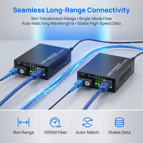 Snag This Gigabit Fiber Optical Media Converter For Serious Speed Up To 3Km With Auto Negotiation On 10 100 1000Mbps And Smooth Single Mode SC Upto Connections That Totally Smash Network Lag featuring two converters with fiber cables.