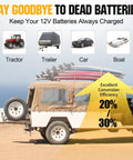 Rugged trailer loaded with surfboards on a beach, showcasing the 25W 12V Solar Battery Charger Kit With Waterproof Panel And Smart Energy Saving Controller.