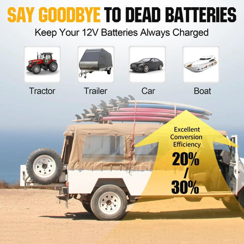 Rugged trailer loaded with surfboards on a beach, showcasing the 25W 12V Solar Battery Charger Kit With Waterproof Panel And Smart Energy Saving Controller.
