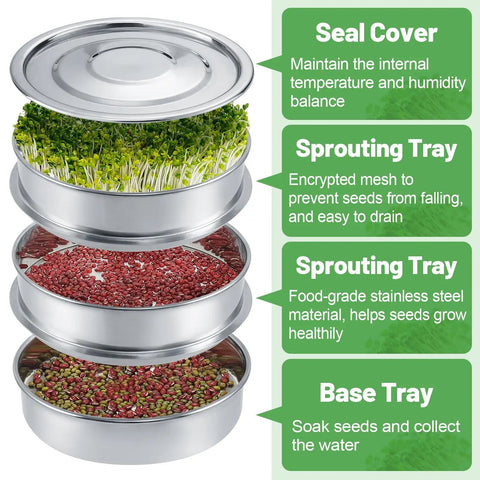 Stainless Steel Seed Sprouting Kit, 3-Tier Microgreens Growing Tray Set With 7.9 Inch Diameter, Stackable Round Sprouter With Encrypted Mesh