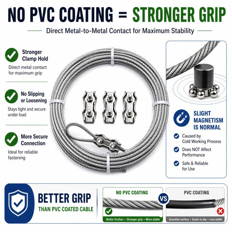 One Eighth Inch Stainless Steel Wire Rope Kit With Reusable Cable Clamps, Heavy Duty 304 7x19 Flexible Aircraft Cable, 20 Feet Length