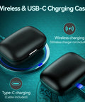 Noise Cancelling Wireless Buds With 80 Hours Of Playtime And Power Display Case for Sports And Gym Workouts on charging pad