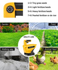 Handheld Power Spreader For Dewalt 20V And 60V Li Ion Batteries Battery Not Included with settings for seeds and fertilizer