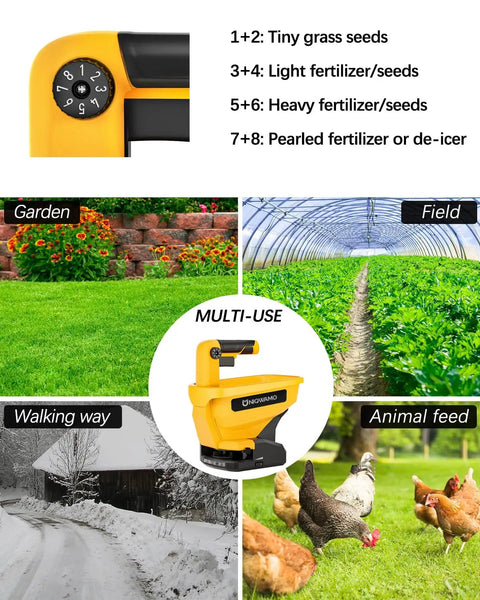 Handheld Power Spreader For Dewalt 20V And 60V Li Ion Batteries Battery Not Included with settings for seeds and fertilizer