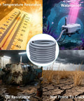 Hardcore Eighty Foot Half Inch Npt Pvc Liquid Tight Conduit Kit With Ul Certified Straight And Rotating Fittings, showcasing durability features.