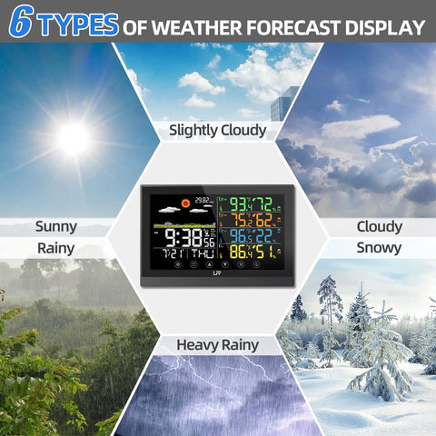 Digital display of All In One Indoor Outdoor Weather Station with weather forecasts for different conditions.