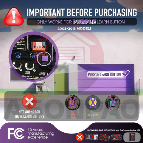 Instructional image for using 2 Pack Remote For LiftMaster 371LM And Chamberlain 950CD Garage Door Opener Works With Purple Learn Button 2005 To 2013 Security Rolling Code Replacement For 371LM And 950CD