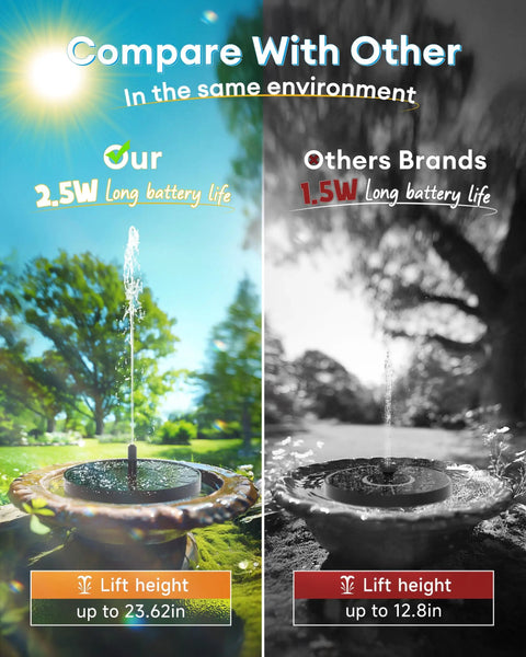Comparison of Sun Powered Bird Bath Fountain With Six Nozzles For Ponds And Gardens, highlighting lift height and battery life differences.