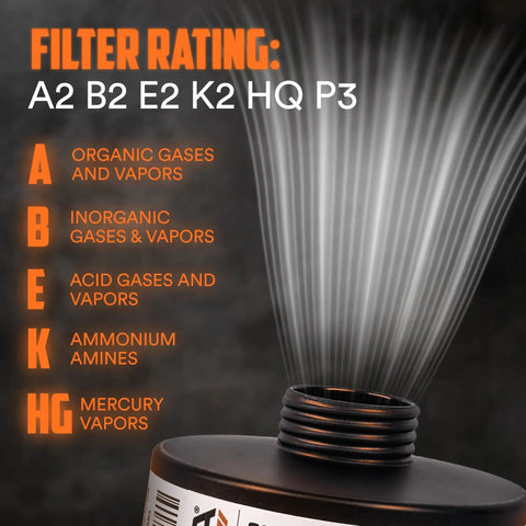 DotPro 330 Industrial Filter Built Tough For 40mm NATO Respirator A2 B2 E2 K2 Hg P3 details organic gases and vapors