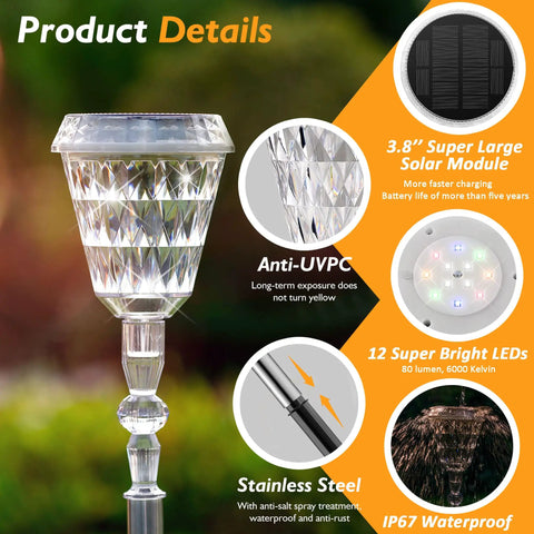 4 Pack Solar Post Lights With Remote Control Color Changing LED Lamps showing detailed glass design, solar panel, and LED lights.