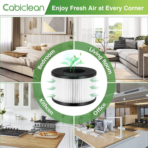 Two Pack Replacement Filters For BS 03 Air Purifier Works With Part U Part X And Slevoo BS 03 3 In 1 Filtration With HEPA Filter And Activated Carbon in various rooms