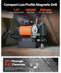 Built Tough As Nails Magnetic Drill Press 1300W 1.4 Inch Boring with powerful motor drilling through steel.