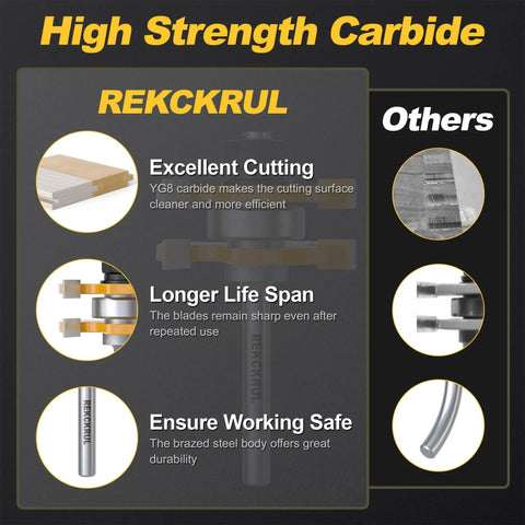 Two Pack Tongue And Groove Router Bit Set With One Quarter Inch Shank And Three Teeth For Clean Precise Tongue Groove Joints, high strength carbide benefits
