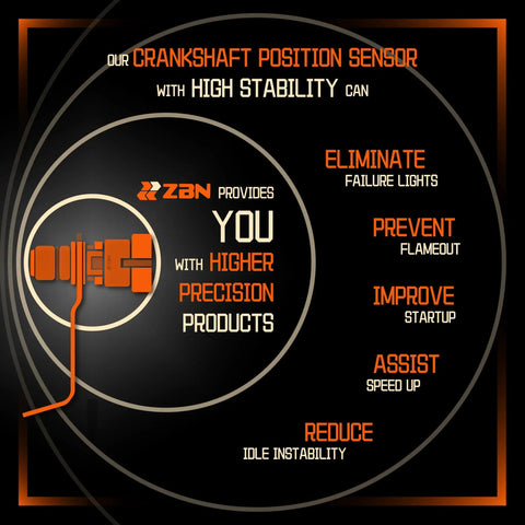 Crankshaft Position Sensor Replacement For Engines 12596851 5S1695 10456042 Durable And Tested Before Shipment Stable Performance Long Lasting One Year Warranty No Hassle Plug And Play Easy Install For Reliable Timing And Smooth Engine Running infographic