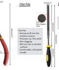 Pro Grade 3D Printer Tool Kit With Every Tool You Need To Remove Clean And Finish 3D Prints No Fluff All In One Post Processing Set featuring pliers, file, and tweezers with specifications and measurements.