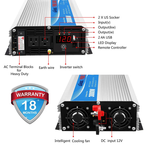 Beefed Up 3000W Pure Sine Wave Inverter For RVs And Off Grid with LED display, AC outlets, and 18-month warranty badge.