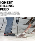 Worker using 9/16 Inch By 21 Inch SDS Max Speed X Carbide Rotary Hammer Bit for concrete drilling, beefy carbide head visible