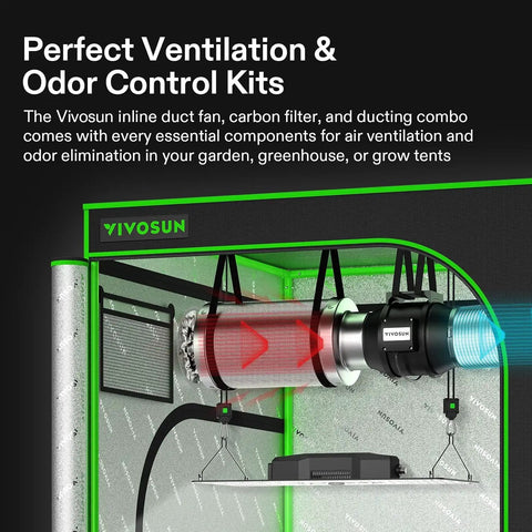 4 Inch Inline Grow Tent Ventilation Kit Pro Grade With Speed Controller Carbon Filter And 8 Ft Ducting For All In One Air Cooling And Filtration For Hydroponics In Indoor Gardens